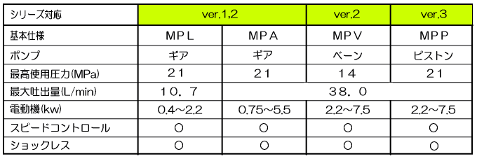 [VpbNCibv